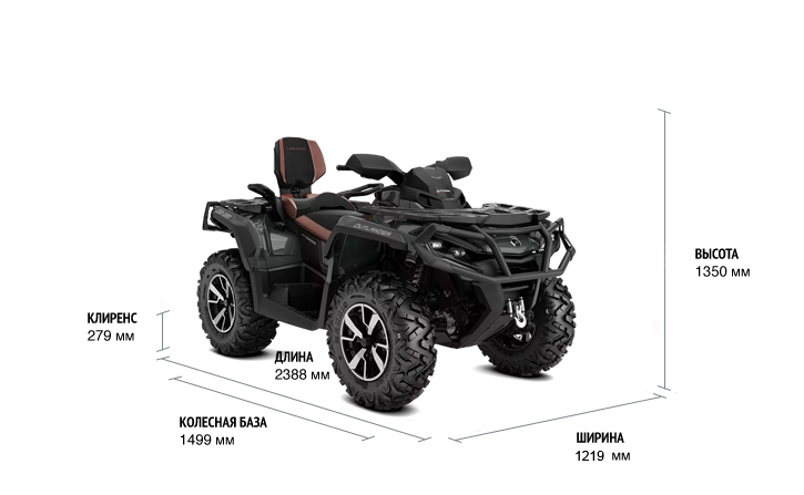 outlander-max-ltd-2024.png (123 KB)