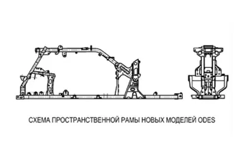 Квадроцикл AODES Pathcross ATV 1000 L EPS двухместный