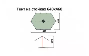 Тент RockLand 460х640 на стойках
