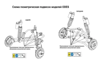 Квадроцикл AODES Pathcross ATV 1000 L EPS двухместный