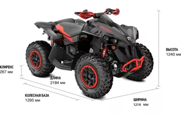 Квадроцикл Can-Am Renegade XXC 1000R 2020 ( )