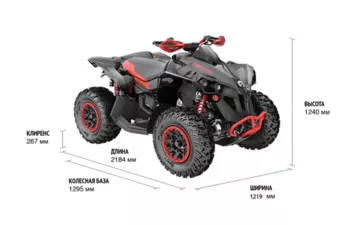 Квадроцикл Can-Am Renegade X xc 1000R+  G2+ 2021