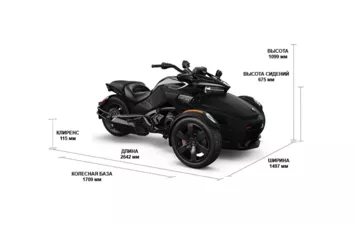Трицикл Can-Am SPYDER F3 S 1330 ACE SE6 MB 2021