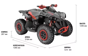Квадроцикл Can-Am Renegade X xc 1000 ABS  G2+ 2021