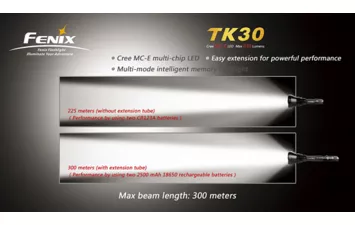Фонарь Fenix TK30 (630 люмен 6)