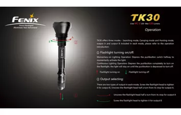 Фонарь Fenix TK30 (630 люмен 6)
