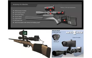 Цифровая камера NiteSite модель Wolf до 300 м