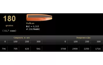 Патрон NORMA к.308 Win Vulkan 11,7 г