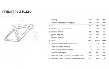 Велосипед FORMAT 5342