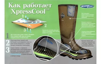 Сапоги MuckBoot Woody Sport Cool II