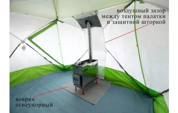 Палатка Лотос Куб 3 Классик Термо