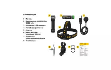 Фонарь Armytek Wizard C2 Pro Magnet USB белый