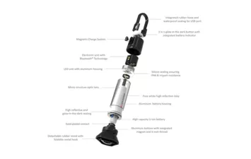 Фонарь Led Lenser ML6 Connect WL