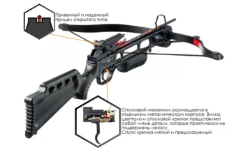Арбалет рекурсивный Ek Jag 1 (Скорпион ) черный