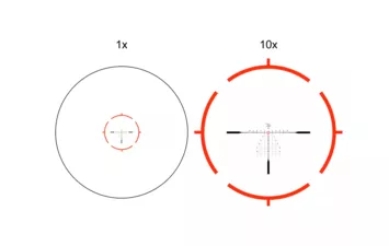 Прицел оптический Vector Optics Continental X10 1-10x28 ED RAR-C SCFF-62