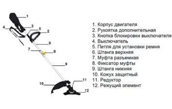 Электрический триммер Huter GET-1200SL 70/1/3