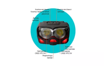 Фонарь EPILSO EPF-120 налобный, CREE XTE 5W x2, 1x1200mAh, 5В
