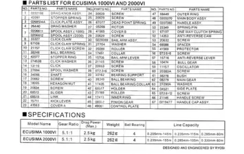 Катушка безынерционная Ryobi Ecusima 2000