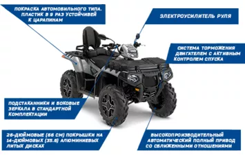 Квадроцикл Polaris SPORTSMAN TOURING XP 1000  2019