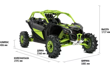 Мотовездеход Can-Am Maverick XMR TURBO RR 2020