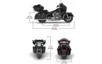 Мотоцикл Indian Roadmaster Thunder Black ( )