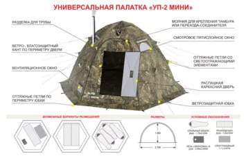Палатка БЕРЕГ универсальная УП-2 мини
