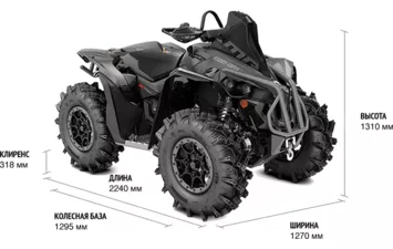 Квадроцикл Can-Am Renegade XMR 1000R 2020 ( )