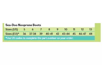 Ботинки Sea-Doo Neoprene Boots 286702