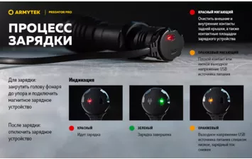Фонарь Armytek Predator Pro Magnet USB Extended Set белый