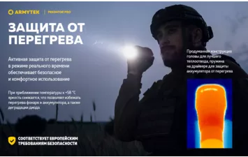Фонарь Armytek Predator Pro Magnet USB Extended Set белый