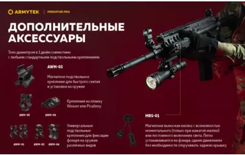 Фонарь Armytek Predator Pro Magnet USB Extended Set белый