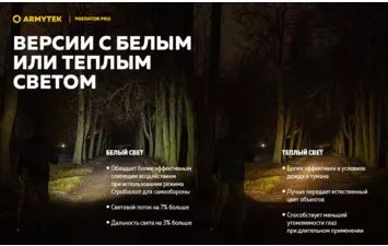 Фонарь Armytek Predator Pro Magnet USB Extended Set белый