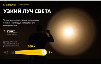 Фонарь Armytek Predator Pro Magnet USB Extended Set белый
