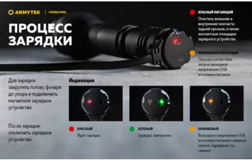 Фонарь Armytek Viking Pro Magnet USB Extended Set  белый