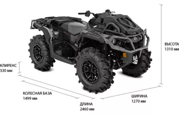 Квадроцикл Can-Am Outlander XMR 1000R 2020