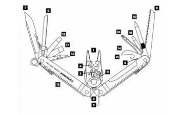 Мультитул Leatherman Super Tool 300 EOD black нейлон