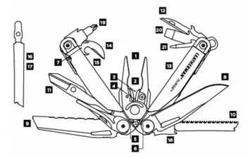 Мультитул Leatherman Surge  чехол нейлон