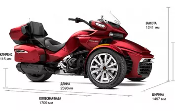Трицикл Can-Am SPYDER F3 LTD 1330 ACE