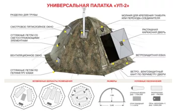 Палатка БЕРЕГ универсальная УП-2
