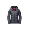 Куртка Jack Wolfskin Selenium