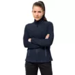 Куртка Jack Wolfskin W Moonrise JKT