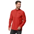 Джемпер Jack Wolfskin Gesko