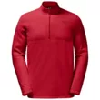Джемпер Jack Wolfskin Gesko
