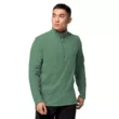 Джемпер Jack Wolfskin Gesko