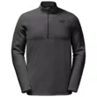 Джемпер Jack Wolfskin Gesko