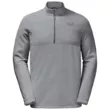 Джемпер Jack Wolfskin Gesko