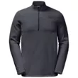Джемпер Jack Wolfskin Gesko