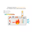 Печь БЕРЕГ Atomstove Камин большой