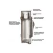 Термос Thermos NCB-12B 1.2 л