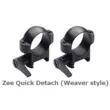 Кольца Burris Zee Rings 25,4 мм на Weaver средние быстросъемные